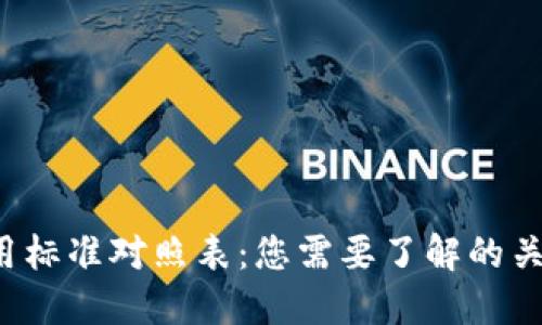 区块链金融应用标准对照表：您需要了解的关键要素是什么？