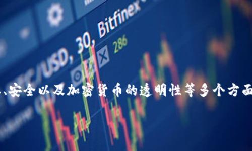 比特派地址能追踪到吗是一个颇具争议的问题，它涉及到隐私、安全以及加密货币的透明性等多个方面。为了深入探讨这个话题，我们需要从几个不同的角度来分析。

比特派地址：可以追踪到吗？揭秘加密货币的隐私与透明性