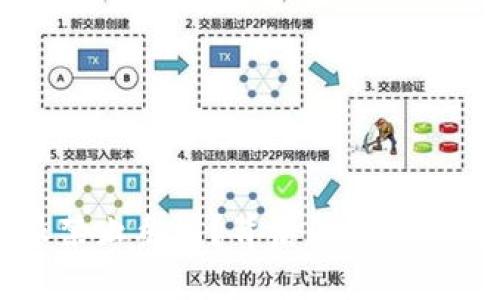 为什么B特派禁止截图？背后的原因和影响是什么？