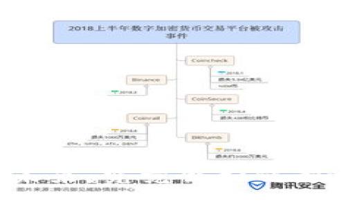 区块链游戏画面的未来：究竟会如何影响我们的游戏体验？
