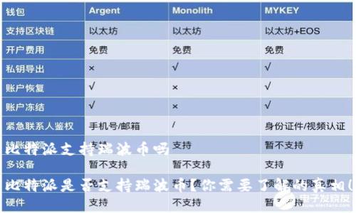 比特派支持瑞波币吗

比特派是否支持瑞波币？你需要了解的真相！