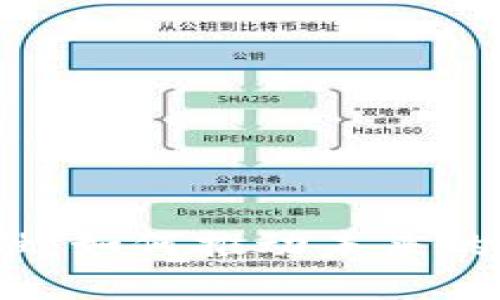 商业区块链金融：如何推动未来的金融科技变革？