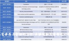 文化艺术品与金融的交汇：区块链如何重塑这一