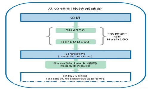 b特派最新版下载地址为何无法安装？
