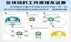 人人风云区块链游戏：如何重新定义游戏体验？