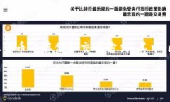 比特派导出二维码是一个旨在为用户提供便捷数