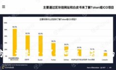 Bitpie官方电话是什么？你可能不知道的使用技巧