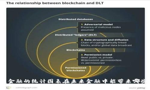 区块链金融的统计图表在未来金融中能带来哪些变化？