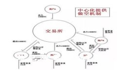 比特派钱包爆雷了吗？真相揭晓