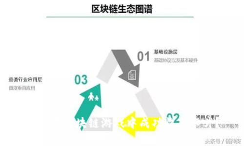如何在区块链游戏中成功收藏卡片？