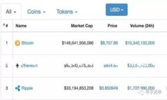 区块链游戏作用不仅是一个新兴的技术趋势，更