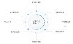 区块链金融运营岗位职责区块链金融运营岗位职