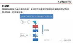 比特派是一个比特币钱包及数字资产管理平台。