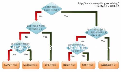 区块链农业游戏是近年来随着区块链技术的发展而兴起的一种新型游戏形式。这类游戏不仅是一种娱乐方式，还结合了虚拟经济和真实的农业理念，吸引了众多玩家的关注。如果你还对这类游戏不太了解或者好奇它们的类型，那么接下来我们就来详细探讨一下。

区块链农业游戏有哪些类型？如何选择适合自己的?
