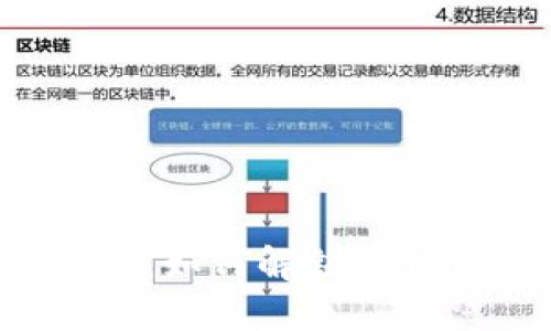 比特派源码：如何解锁其背后的秘密？