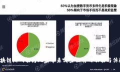区块链游戏能为玩家带来哪些独特的功能与体验