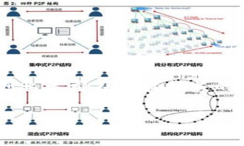 区块链金融商机是当今金融科技领域一个热门的话题，很多投资者和创业者都在寻找相关的机会。接下来，我们将深入探讨这一领域的潜能以及如何把握这些商机。

你知道区块链金融有哪些未被发掘的商机吗？