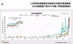 bk钱包在加密货币世界中逐渐流行，许多用户希望