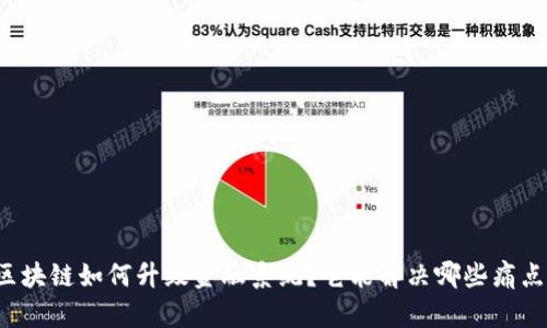 区块链如何升级金融系统？它能解决哪些痛点？