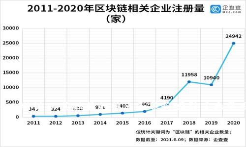 比特派钱包，这款在加密货币圈内广受关注的钱包，是真的吗？这是许多投资者和加密货币爱好者常常询问的问题。在众多钱包中，比特派以其独特的特点和服务吸引了大量用户。然而，在选择数字资产管理工具的时候，了解它的真实性和安全性至关重要。接下来，我们将详细探讨比特派钱包的真实情况。

比特派钱包是真的吗？揭开加密货币的钱包神秘面纱