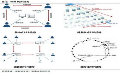 : 
区块链如何重塑供应链金融？