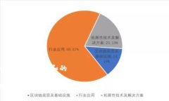 思考一个符合大众和的区块链游戏的安全规则是