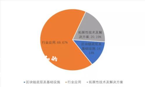 思考一个符合大众和的

区块链游戏的安全规则是什么？如何保护你的虚拟资产？