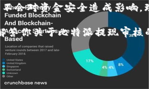 比特派提现审核中是很多用户在使用比特币钱包时常见的状态。面对这样的情况，许多人可能会感到困惑与焦虑。这种审核状态到底是什么？需要多久才能完成？是否会影响到我们的资金安全？在这篇文章中，我们将深入探讨比特派提现审核过程的方方面面，帮助用户更好地理解这一过程。

什么是比特派提现审核？
当你在比特派进行提现操作时，系统会对你的请求进行审核。这一过程是为了确保交易的安全性和合法性。通常情况下，这个审核过程是由系统自动进行的，但有时也需要人工干预。

那么，为什么会有这样的审核流程呢？首先，加密货币行业的特殊性决定了它的交易需要格外小心，因为这涉及到资金的安全。而且，随着比特币等数字货币的流行，各种诈骗和非法活动层出不穷，因此平台需要确保所有用户的提现请求都是合法合规的。

提现审核通常需要多长时间？
提现审核的时间并没有一个固定的标准，主要取决于几个因素。在大多数情况下，审核会在几分钟到几小时之间完成。但在某些高峰时段，或者当平台遇到异常情况时，审核时间可能会延长。

例如，周末或者节假日时，由于用户的提现请求增加，审核的速度可能会减缓。此外，系统的维护、网络问题或者其他技术故障也可能导致审核延迟。因此，一旦你看到“提现审核中”的状态，建议保持耐心，等通知更新。

提现审核中是否影响资金安全？
许多人在提现时会非常担心资金安全的问题，尤其是在看到“审核中”这个状态时。实际上，在审核期间，你的资金并没有被“锁定”或者丢失。它们仍然是在你的比特派账户中，只是系统正在处理你的请求。

比特派作为一个知名的数字货币钱包，其安全性在行业中是相对较高的。平台会采取多种措施来确保用户的资金安全，如加密技术和双重身份验证等。因此，用户可以放心，审核过程只是为了提升整体交易的安全性。

如果长时间未审核，应该怎么办？
如果你发现自己的提现请求已经处于审核中很长时间，首先可以检查一下你的网络连接或者比特派的官方信息，确认是否存在系统问题或者其他公告。

如果一切正常，可以考虑联系客服。比特派通常会提供多种联系方式，如在线客服、邮件或者社交媒体渠道，用户可以选择最适合自己的方式进行咨询。提供你的提现请求详情，有助于客服更快地帮你查找问题所在。

如何避免提现审核延迟？
虽然无法完全避免提现审核的延迟，但用户可以通过一些方式来尽量加快流程。首先，确保你的账户信息是完全且准确的，包括身份证明、联系方式等。这样可以避免因信息不全而导致的审核延迟。

此外，尽量避免在高峰时段进行提现。例如，在大多数用户活跃的时间段，比如周末或晚上，提现请求会比较多，相应的审核速度可能会受到影响。如果可以的话，选择在工作日的早晨进行提现操作，可能会更顺利。

总结
当你看到“比特派提现审核中”的状态时，首先不要惊慌。这是一个正常的安全审核过程，虽然可能会导致资金的暂时性延迟，但通常不会对资金安全造成影响。理解提现审核的流程和时间，保持耐心，并在必要时寻求客服的帮助，会让你的提现体验更加顺利。

无论如何，在进行任何数字货币操作时，保持警惕，保护好个人信息和账户安全，确保资产的安全是最为重要的。希望本篇文章能够解答你关于比特派提现审核的疑问，帮助你在使用数字货币时更加轻松自信。

比特派, 提现审核, 比特币钱包, 资金安全, 数字货币/guanjianci
为什么我的比特派提现审核中？需要多久才能完成？