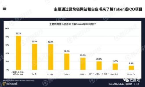 为什么区块链游戏运营员成为新兴职业？