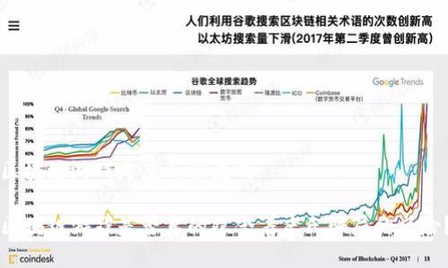 区块链游戏是庞氏骗局吗 

区块链游戏是否真的隐含着庞氏骗局的风险？