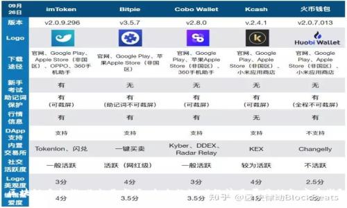区块链手机游戏交易市场：未来的游戏经济是否将被彻底重塑？