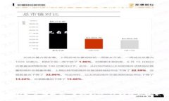 区块链数字金融是近年来备受关注的一个话题，