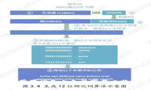 为什么我在苹果设备上无法下载比特派钱包应用？