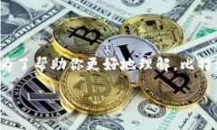 比特派钱包狗币地址可能是许多加密货币爱好者
