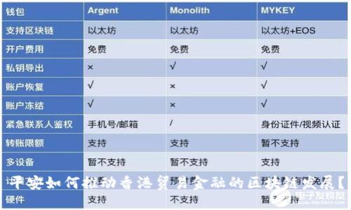 平安如何推动香港贸易金融的区块链发展？