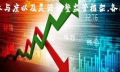    区块链金融监管新趋势：我们该如何应对未来