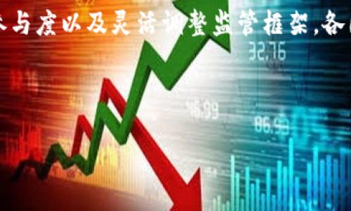    区块链金融监管新趋势：我们该如何应对未来的挑战？  / 

 guanjianci  区块链,金融监管,新趋势,政策,市场  /guanjianci 

 引言 

 随着科技的迅速发展，尤其是区块链技术的崛起，金融行业正在经历一场深刻的变革。区块链不仅改变了人们对金融交易的理解，同时也为监管机构带来了新的挑战和机遇。在这样的背景下，探讨区块链金融监管的新趋势显得尤为重要。那么，现在金融监管到底面临什么样的新趋势呢？我们又该如何应对未来的挑战呢？ 

 区块链的基本概念与特点 

 在深入了解区块链金融监管的新趋势之前，我们首先得弄清楚什么是区块链。简单来说，区块链是一种分散式的数据库技术，它通过不断增加新的“区块”来形成“链”。这个链条中的每一个区块都包含了一定的数据，同时有着强大的安全性和透明性。 

 这种技术的核心特性包括去中心化、不可篡改和透明性。去中心化意味着没有单一的控制实体，所有参与者都可以平等地访问数据。不可篡改性则保证了数据的安全性，通过加密手段，使得一旦数据被记录在链上，就无法被修改。而透明性为所有参与者提供了实时的信息，减少了潜在的欺诈行为。 

 现有金融监管的挑战 

 一提到金融监管，人们通常会想到传统的监管模式。这些模式主要是基于中心化的机构进行管理，例如银行、证券公司等。可是，当区块链这种去中心化的技术出现时，传统的监管方式就显得有些捉襟见肘。 

 首先，区块链的去中心化特性使得监管机构很难追踪资金的流动，因为没有固定的控制方来负责。其次，由于区块链的数据是透明的，任何人都可以查看，只是很难辨别数据的真实性和正当性。最后，不同国家对区块链的定义和监管政策往往不尽相同，导致跨国监管变得相当复杂。 

 区块链金融监管的新趋势 

 面对这些挑战，各国的监管机构正在不断探索适应区块链技术的新监管模式。以下是一些显著的新趋势： 

 1. 建立沙盒机制 

 沙盒机制是近年来颇受欢迎的一种政策创新。它允许金融科技公司在一个受监管的环境中进行试验，而无需遵循所有传统金融法规。例如，监管机构可以在特定的时间段内放宽某些规定，以便企业能够在控制风险的前提下测试自己的产品和服务。 

 这种方式不仅促进了创新，也为监管机构提供了一个观察新技术如何运作的机会，从而能更好地制定相应的监管政策。 

 2. 政策适应性与合作 

 各国监管机构开始意识到，仅凭一国之力难以应对全球化的区块链金融服务。因此，各国之间的政策合作变得愈发重要。通过共享信息和经验，各国能够更有效地制定出适应性的政策，具体包括监管协调、信息共享，以及共同打击金融犯罪行为等。 

 3. 基于技术的监管（RegTech） 

 随着人工智能和大数据技术的发展，金融监管也正在朝着更精准、更高效的方向转型。所谓的RegTech（监管科技），是利用这些新技术来监测和管理风险的手段。通过分析大量的数据，监管机构能够实时监测市场动向，及时发现潜在的风险和问题，从而做出相应的规制。 

 例如，一些国家尝试用区块链技术来追踪交易记录，以确保资金来源的合法性，同时降低合规成本。 

 4. 公众教育与参与 

 随着区块链技术逐步走入大众的视野，金融监管也开始更重视公众的参与和教育工作。监管机构意识到，透明且具有教育性质的政策能够帮助公众更好地理解区块链的性质，增强其对新兴市场的信任。 

 而这种信任不仅仅是对金融机构的信任，也包括对监管机构的信任，使得整个金融市场更加稳定。通过举办研讨会、发布教育材料，甚至建立在线平台，监管机构可以有效地传播相关知识，降低公众的认知障碍。 

 5. 监管框架的灵活性 

 鉴于区块链技术的快速演变，任何固定不变的监管政策都可能很快过时。因此，各国的监管框架开始重视灵活性，允许在一定条件下进行变化和调整。 

 这种灵活性具体表现为政策的渐进性以及实验性的特征，允许监管机构对新兴的金融科技企业进行及时的评估与反馈，以便更迅速地适应市场变化。 

 未来展望 

 在未来，区块链金融监管依然会面临什么样的挑战？随着技术的不断进步，新的金融产品和服务将层出不穷，如何在支持创新与保障安全之间找到平衡仍是监管机构需要持续关注的问题。 

 此外，在监管的国际化进程中，各国的政策互通与协作也将变得愈发重要，以便能够共同面对跨境金融活动带来的新风险与挑战。 

 总结 

 区块链技术正在改变金融行业的格局，而金融监管也在这场变革中探索新的路径。通过建立沙盒机制、加强国际合作、运用监管科技、提高公众参与度以及灵活调整监管框架，各国的监管机构正在努力适应这项新技术带来的变化。 

 未来，随着技术的不断演进，金融监管的方式也将持续深化和改善。让我们期待在这场革命中，可以实现创新与安全的双赢局面。 

 随着这些趋势的发展，只有不断学习和适应，才能在未来的金融环境中立于不败之地。区块链的未来，也许正等待着我们去探索。 