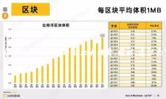 思考一个符合大众和，以关键词为基础，设计引