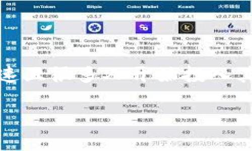 比特派钱包里的钱怎么提出来的是许多用户在使用数字货币钱包时常常会问的问题。特别是在当前数字货币市场的发展快速且很多人开始投入其中，更是对相关操作有了更多的疑问。那么，如何将你在比特派钱包里的钱提取出来呢？接下来，我们就来详细探讨这个过程。

如何从比特派钱包中提取资金？