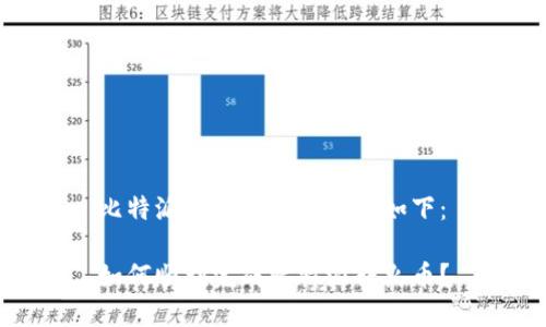 比特派转火币相关内容如下：

如何顺利完成比特派转火币？