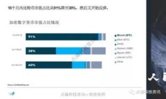 BitP平台能否将数字货币转为人民币？