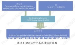 为什么选择B特派钱包发币，这里有哪些优势？