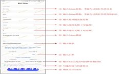 为什么迪拜车库区块链游戏能成为未来的游戏新