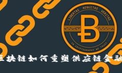 区块链如何重塑供应链金融？