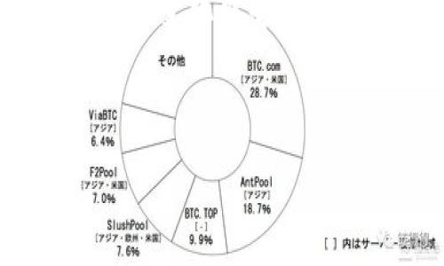 区块链数据金融是一个正在迅速发展的领域，它结合了区块链技术和金融服务，旨在提高数据的透明度、安全性和效率。为了帮助大家更好地理解这个概念，我们将深入探讨区块链数据金融的本质、应用以及它如何影响我们的生活。

什么是区块链数据金融？

简而言之，区块链数据金融是指利用区块链技术来处理和管理金融交易的数据。这种方式与传统金融系统显著不同，因为区块链提供了去中心化和透明的特性。换句话说，通过区块链，所有的交易记录都是公开的，无法被篡改，而这正是其吸引众多参与者的原因。

在具体应用中，区块链数据金融可以用于许多方面，包括但不限于支付、借贷、资产管理和投资等。比如，我们可以使用区块链技术来实现即时支付，减少中介费用，同时提高安全性。另外，通过智能合约，我们可以自动执行贷款协议，简化处理流程，降低风险。

区块链数据金融的优势

许多人可能会问，为什么区块链在金融领域那么受欢迎？除了去中心化和透明性，还有几个重要的优势：

1. 安全性：区块链的加密技术使得数据几乎无法被篡改，交易记录一旦入链，就不可更改。这无疑提高了金融交易的安全性，减少了欺诈的可能性。

2. 高效性：传统金融交易往往需要经过多个中介，处理时间可能长达几天或更久。而在区块链上，交易几乎可以在几分钟内完成，极大提高了效率。

3. 成本节约：由于区块链省去了中介，用户可以节省掉不少手续费，尤其是在跨境支付的情况下，更是体现出了显著的成本优势。

4. 普惠金融：区块链技术可以为更多人提供金融服务，特别是那些在传统金融体系中被忽视的人群。通过手机等终端，他们也能享受到金融服务，促进了经济的发展。

区块链数据金融的应用场景

接下来，我们来看看 b区块链数据金融的具体应用场景：

1. **支付系统**：许多人已经听说过比特币、以太坊等加密货币，它们都是基于区块链的支付系统。这些系统快速、安全且相对低成本，尤其在跨境支付方面表现出色。

2. **借贷平台**：传统的借贷通常需要借助银行等金融机构，而区块链借贷平台则通过智能合约实现点对点借贷，降低了中介的干预。

3. **资产 tokenization**：资产数字化（tokenization）使得土地、艺术品等传统资产可以在区块链上交易，提升流动性，并降低进入壁垒。

4. **供应链金融**：区块链能够实时追溯物流信息，金融机构可以基于这些数据提供信贷支持，从而提高整个供应链的效率。

如何参与区块链数据金融？

如果你对区块链数据金融感兴趣，想要参与其中，首先需要对该领域有一定的了解。以下是一些建议：

1. **自学和提升知识**：读一些书籍、参加在线课程或者加入相关社群，了解区块链的基本概念、技术细节以及金融市场的运作。

2. **小额投资**：可以从小额投资开始，试出一些成熟的区块链项目，了解市场动向。同时，务必要谨慎，避免盲目跟风。

3. **关注法规**：不同国家对于区块链和加密货币的监管各不相同，一定要及时了解当地法规，确保自己的投资或参与活动是合法的。

4. **参与社区**：加入区块链相关的在线论坛、社交媒体群组或线下活动，结识志同道合的朋友，分享信息和资源。

区块链数据金融的未来

关于区块链数据金融的未来，很多人都充满期待。随着技术的不断进步，预计会有更多的创新出现。比如，更多元化的金融产品，跨行业的合作，甚至是分布式金融（DeFi）的兴起，让人们对未来充满了无限的可能性。

当然，挑战和风险也是存在的。技术的安全性、监管的合规性以及市场的波动性，都会直接影响这一领域的发展。不管怎么说，区块链数据金融的潜力是不可忽视的，值得我们去关注和探索。

总结

通过以上的探索，我们对区块链数据金融有了更清晰的认识。它通过去中心化、安全、高效的特点，正在重塑金融行业的生态。对于普通用户来说，理解这些变化能够帮助我们更好地适应未来的社会和经济环境。无论是参与金融活动还是加深专业知识，希望大家都能在这个充满挑战与机遇的时代找到属于自己的方向。

区块链, 数据金融, 加密货币, 智能合约, 去中心化/guanjianci

注意：在这个领域持续学习和适应是非常重要的，因为技术和市场都在快速变化。希望你能在这条探索的路上越走越远！