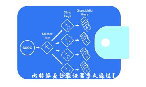 比特派身份验证要多久通过？