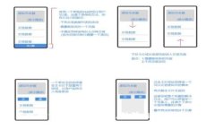 如何使用比特派登录二维码，保障你的数字资产