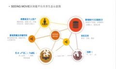 区块链金融数据化管理体系：如何改变金融行业