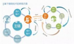 区块链金融和理财是当前金融科技领域中的热门