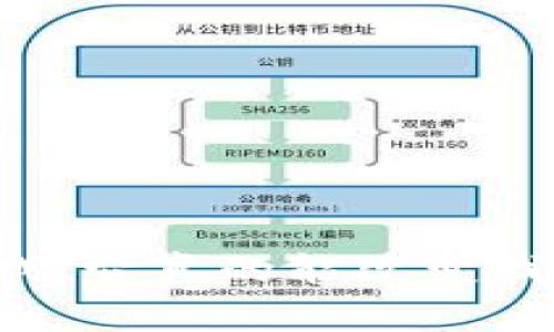 区块链电子宠物游戏：它真的能改变我们玩游戏的方式吗？